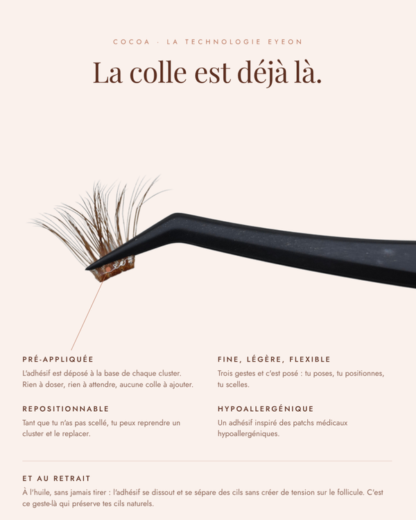 Cils Cocoa